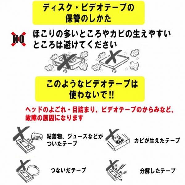 各メディアの状態のご確認お願い致します